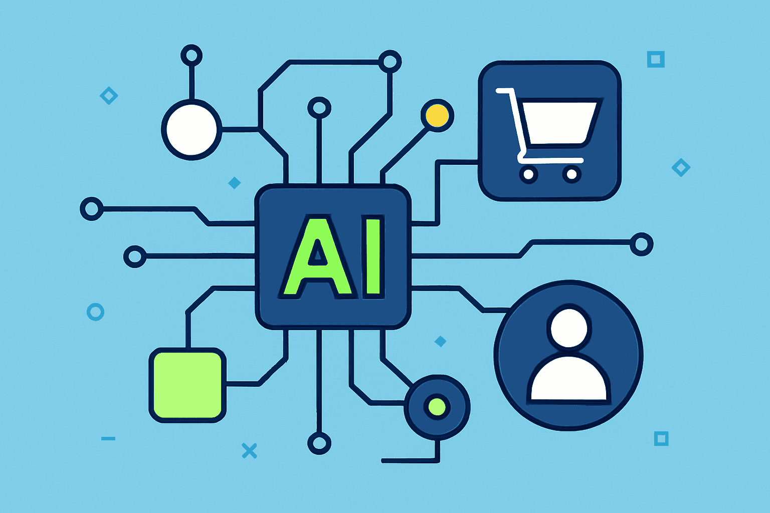 Practical Ecommerce AEO: Frevana’s Approach to Winning AI Search Results